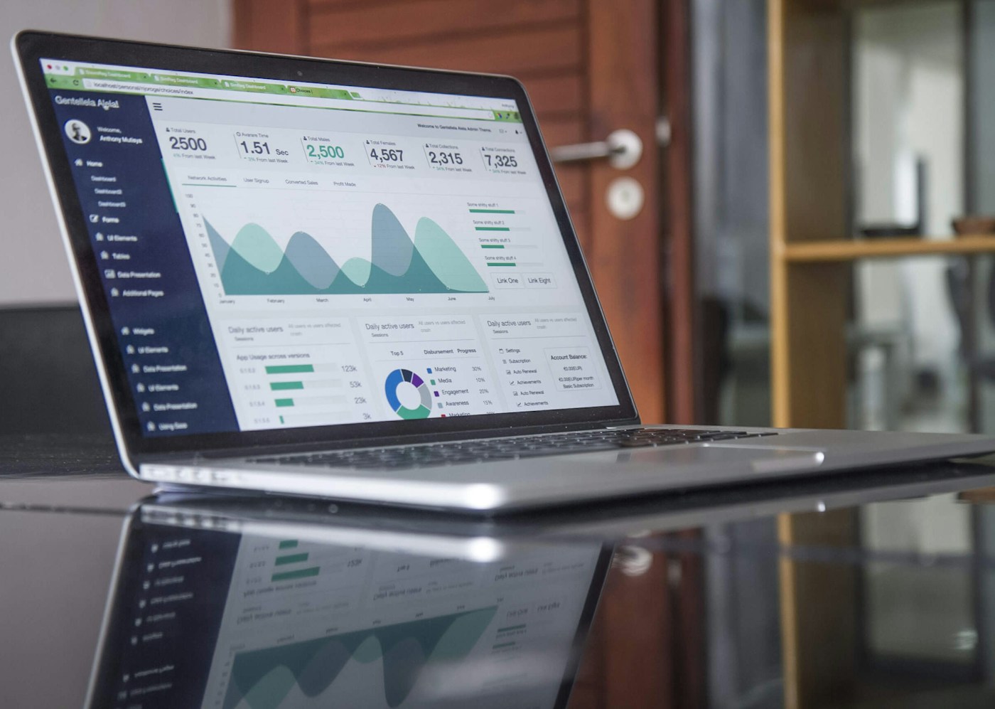 A laptop displaying business analytics