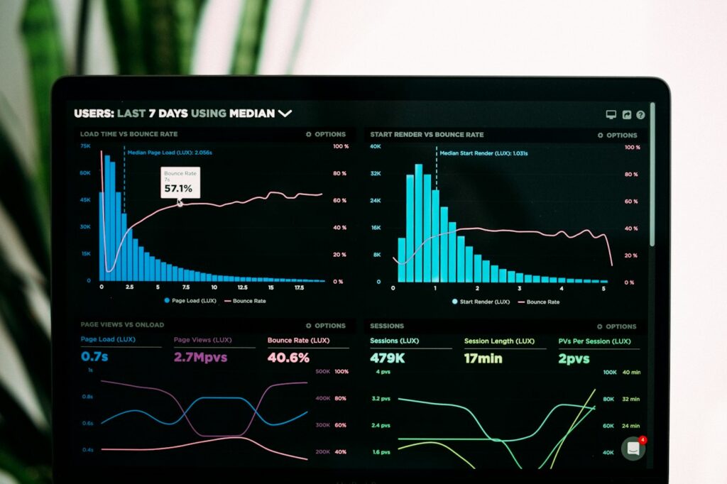 A screen displaying data charts and metrics for website speed analysis